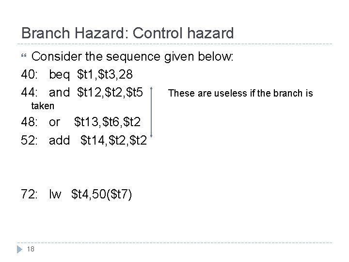 Branch Hazard: Control hazard Consider the sequence given below: 40: beq $t 1, $t