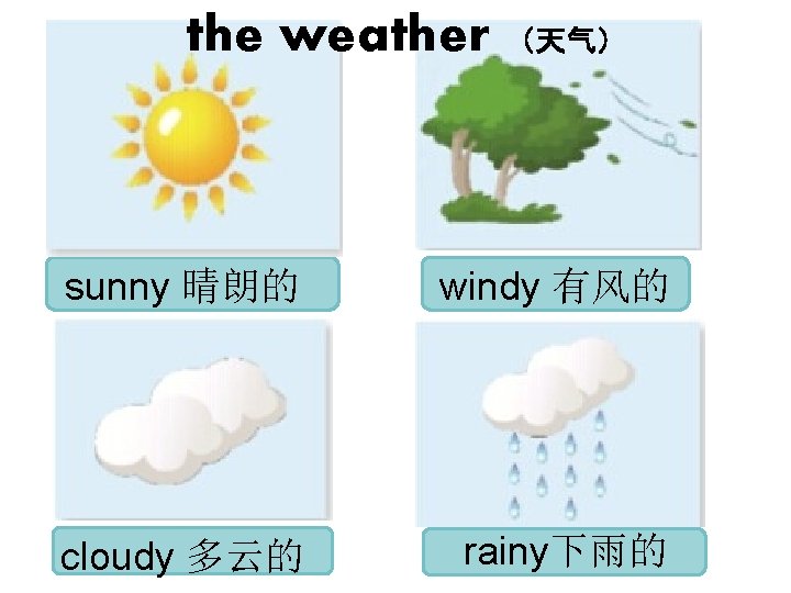 the weather （天气） sunny 晴朗的 windy 有风的 cloudy 多云的 rainy下雨的 