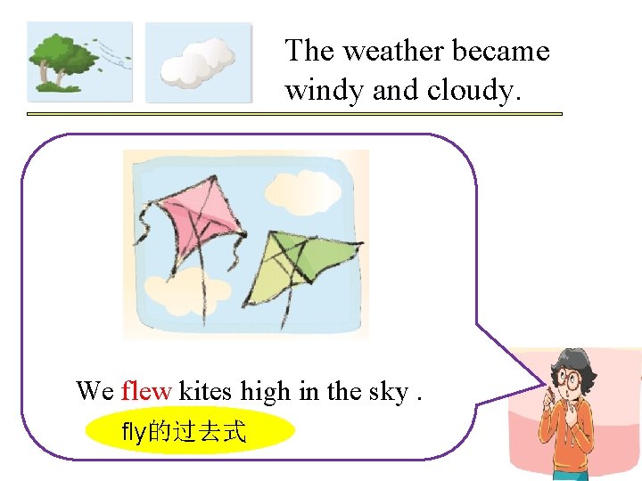 The weather became windy and cloudy. We flew kites high in the sky. fly的过去式