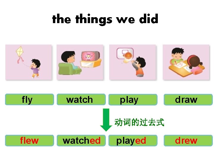 the things we did fly watch play draw 动词的过去式 flew watched played drew 