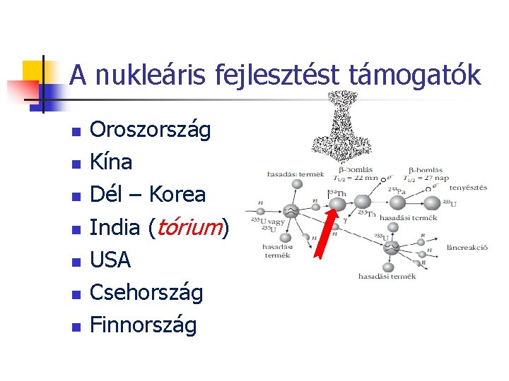 A nukleáris fejlesztést támogatók n n n n Oroszország Kína Dél – Korea India