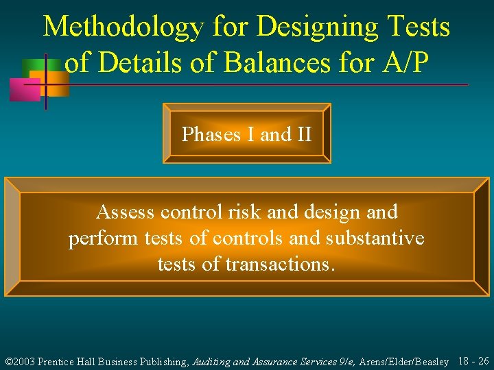 Methodology for Designing Tests of Details of Balances for A/P Phases I and II