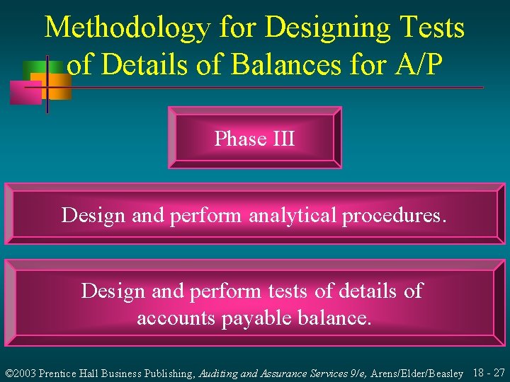 Methodology for Designing Tests of Details of Balances for A/P Phase III Design and