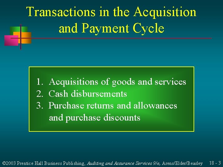 Transactions in the Acquisition and Payment Cycle 1. Acquisitions of goods and services 2.