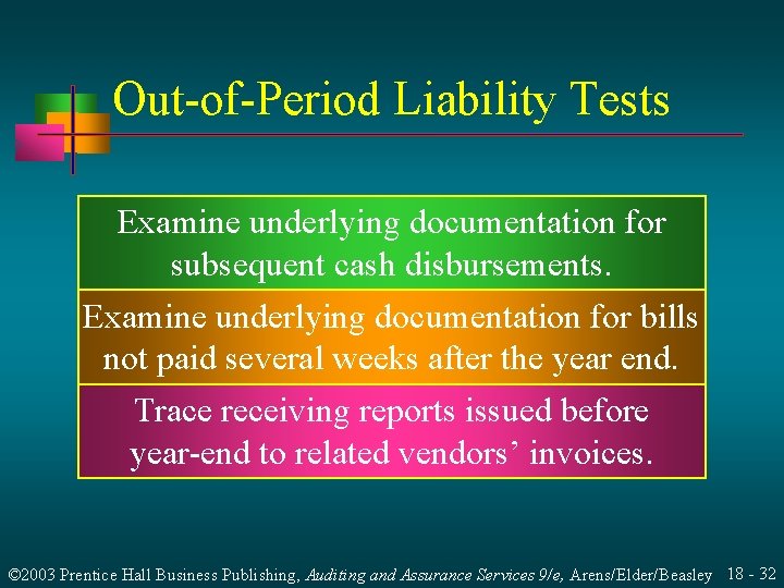 Out-of-Period Liability Tests Examine underlying documentation for subsequent cash disbursements. Examine underlying documentation for