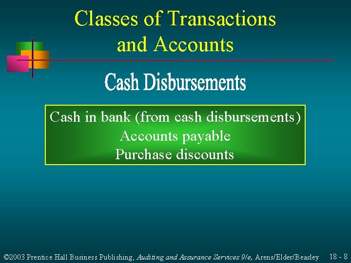 Classes of Transactions and Accounts Cash in bank (from cash disbursements) Accounts payable Purchase