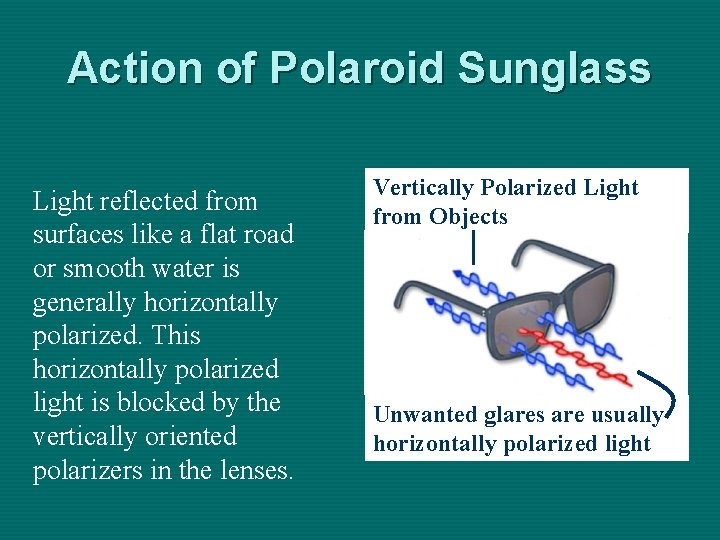 Action of Polaroid Sunglass Light reflected from surfaces like a flat road or smooth