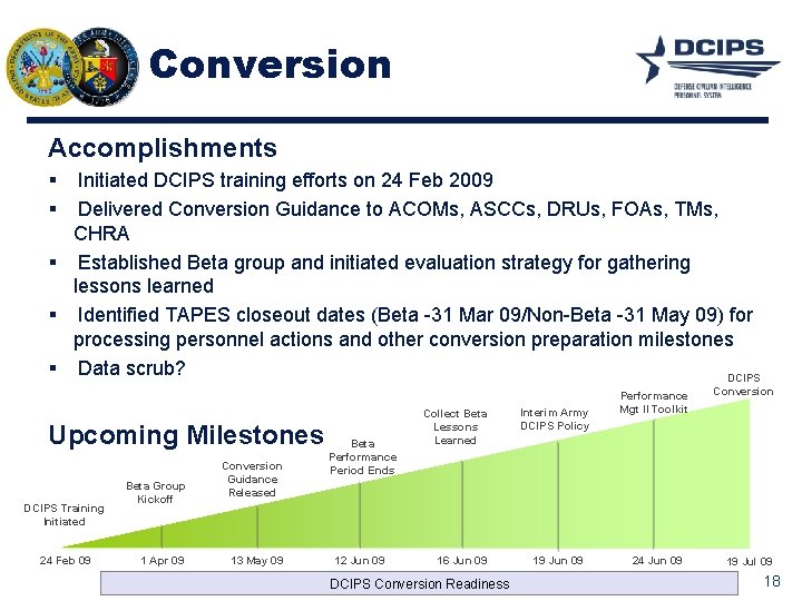 Conversion Accomplishments § § Initiated DCIPS training efforts on 24 Feb 2009 Delivered Conversion