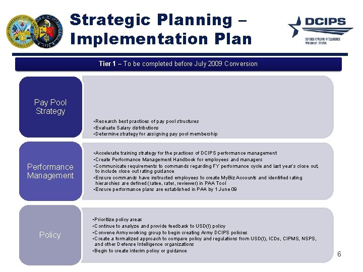 Strategic Planning – Implementation Plan Tier 1 – To be completed before July 2009