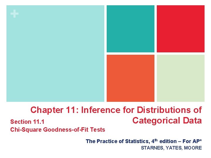 + Chapter 11: Inference for Distributions of Categorical Data Section 11. 1 Chi-Square Goodness-of-Fit