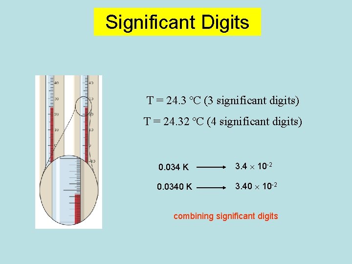 Significant Digits T = 24. 3 ºC (3 significant digits) T = 24. 32