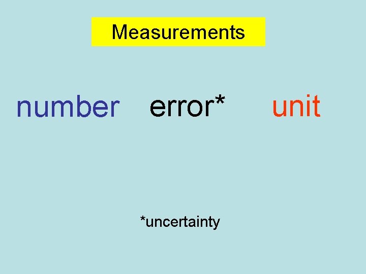 Measurements number error* *uncertainty unit 