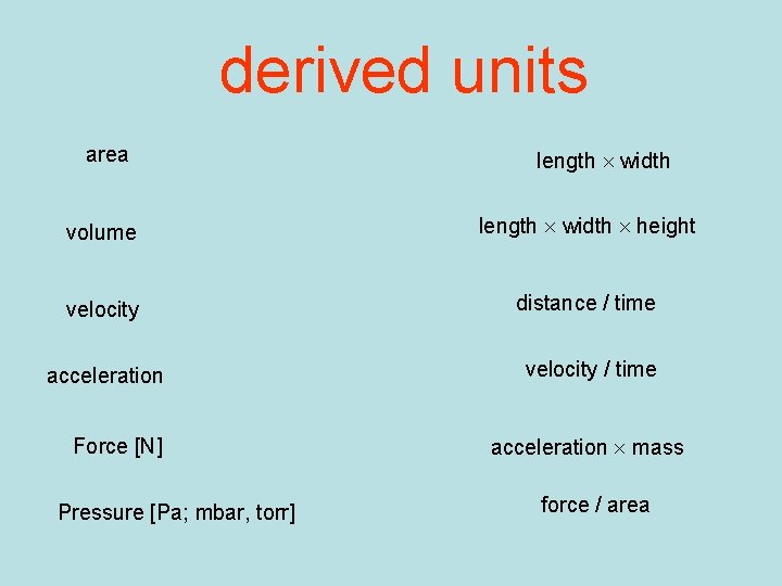 derived units area length width volume length width height velocity distance / time acceleration