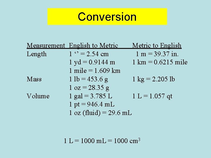 Conversion Measurement English to Metric to English Length 1 ‘’ = 2. 54 cm