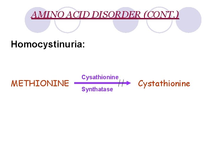 AMINO ACID DISORDER (CONT. ) Homocystinuria: METHIONINE Cysathionine Synthatase Cystathionine 