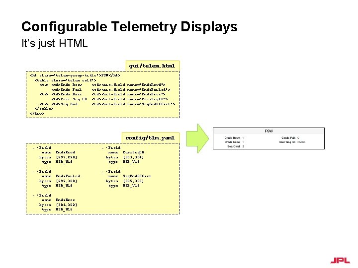 Configurable Telemetry Displays It’s just HTML gui/telem. html <h 4 class="telem-group-title">FSW</h 4> <table class="telem