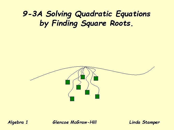 9 -3 A Solving Quadratic Equations by Finding Square Roots. Algebra 1 Glencoe Mc.