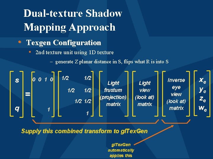 Dual-texture Shadow Mapping Approach • Texgen Configuration • 2 nd texture unit using 1