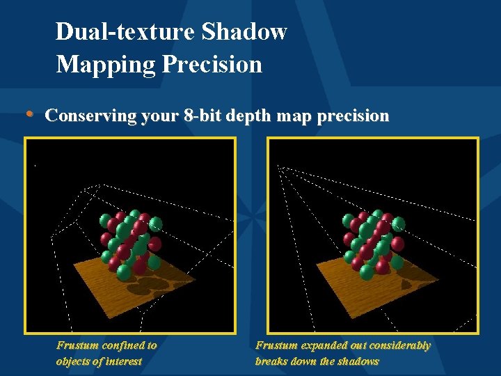 Dual-texture Shadow Mapping Precision • Conserving your 8 -bit depth map precision Frustum confined