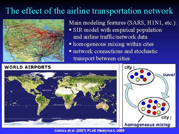 The effect of the airline transportation network Main modeling features (SARS, H 1 N