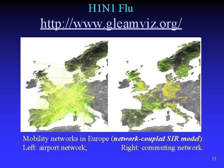 H 1 N 1 Flu http: //www. gleamviz. org/ Mobility networks in Europe (network-coupled