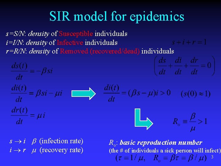 SIR model for epidemics s=S/N: density of Susceptible individuals i=I/N: density of Infective individuals