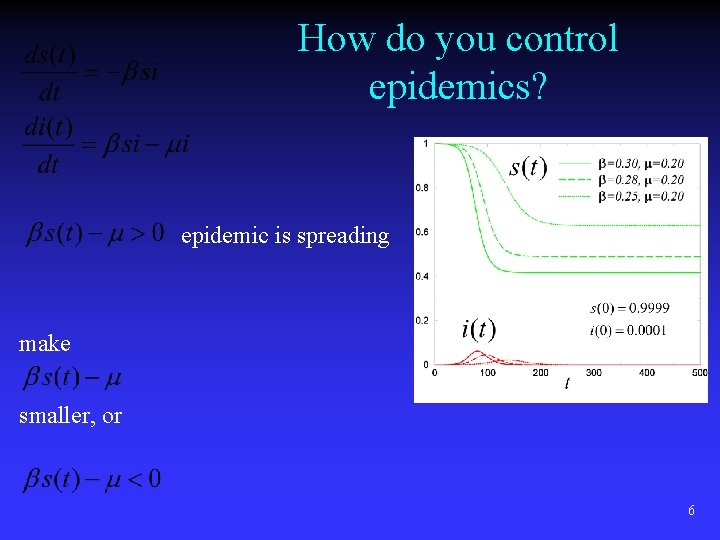 How do you control epidemics? epidemic is spreading make smaller, or 6 