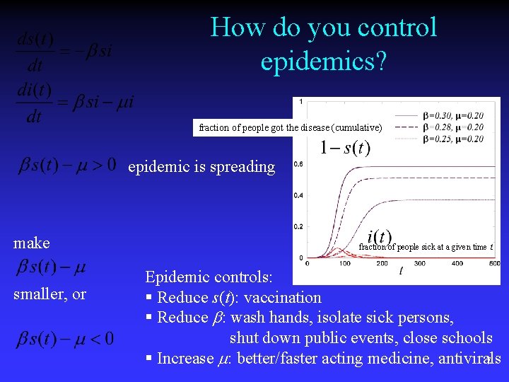 How do you control epidemics? fraction of people got the disease (cumulative) epidemic is