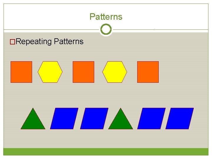 Patterns �Repeating Patterns 