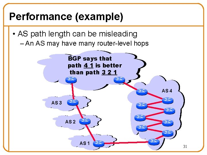 Performance (example) • AS path length can be misleading – An AS may have