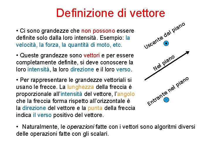 Definizione di vettore • Ci sono grandezze che non possono essere definite solo dalla