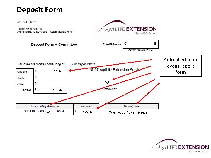 Deposit Form Auto filled from event report form 270. 00 02 12 270. 00