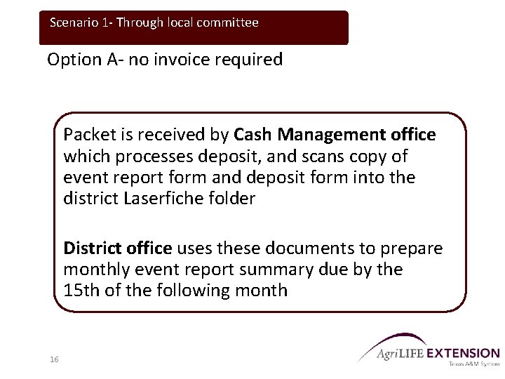 Scenario 1 - Through local committee Option A- no invoice required Packet is received