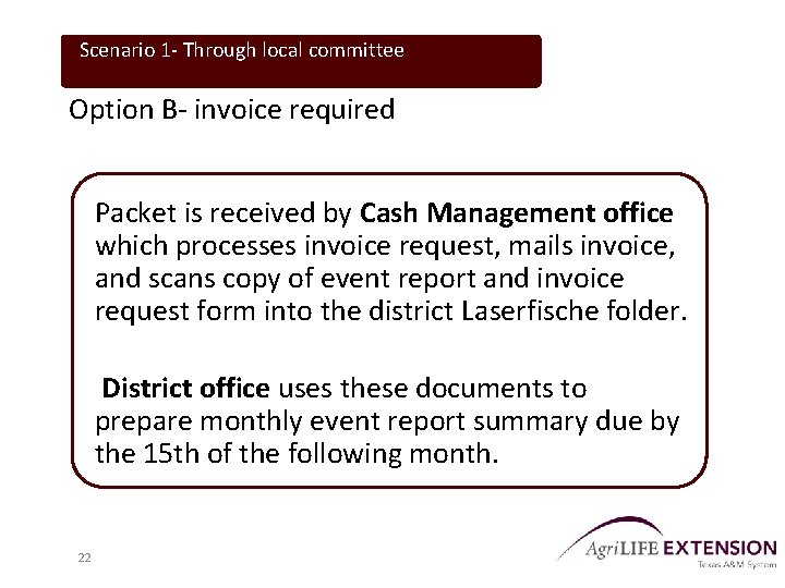 Scenario 1 - Through local committee Option B- invoice required Packet is received by