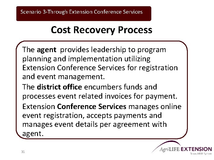 Scenario 3 -Through Extension Conference Services Cost Recovery Process The agent provides leadership to