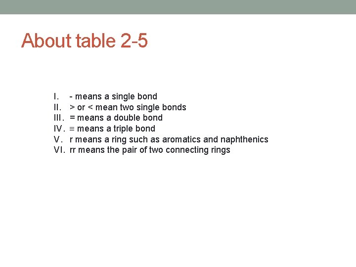 About table 2 -5 I. III. IV. V. VI. - means a single bond About table 2 -5 I. III. IV. V. VI. - means a single bond