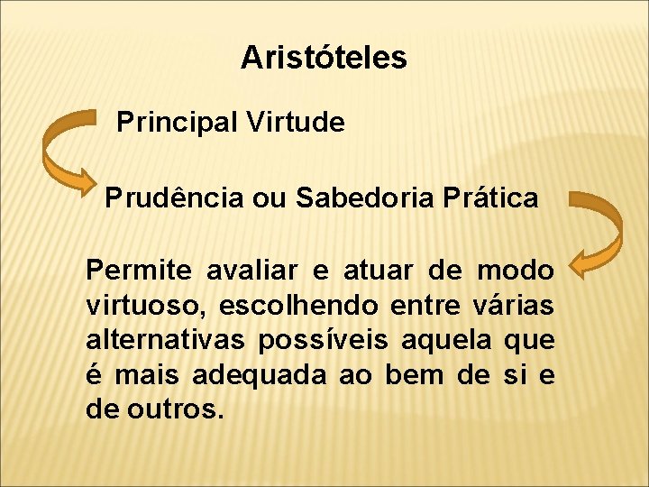 Aristóteles Principal Virtude Prudência ou Sabedoria Prática Permite avaliar e atuar de modo virtuoso,