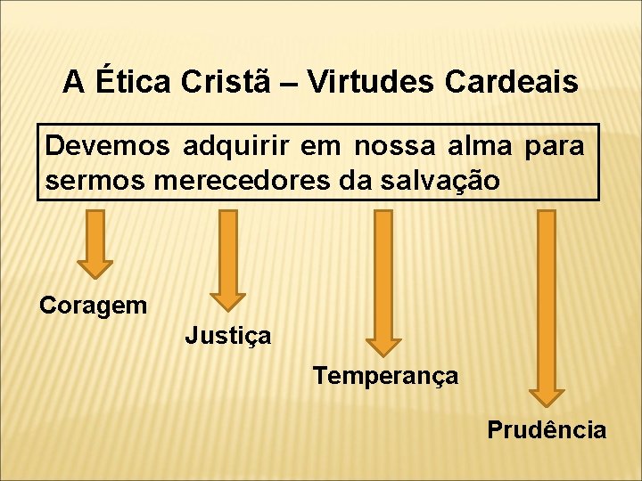 A Ética Cristã – Virtudes Cardeais Devemos adquirir em nossa alma para sermos merecedores