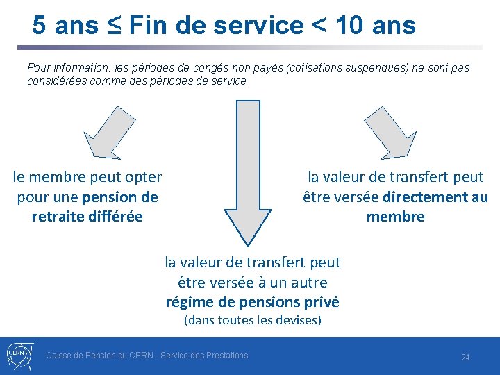 5 ans ≤ Fin de service < 10 ans Pour information: les périodes de