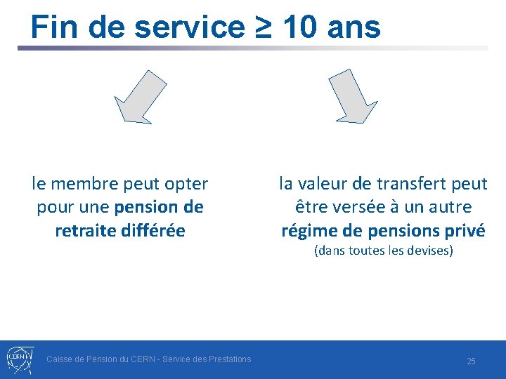 Fin de service ≥ 10 ans le membre peut opter pour une pension de