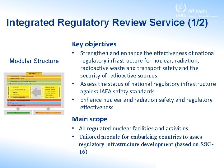 Integrated Regulatory Review Service (1/2) Key objectives Modular Structure • Strengthen and enhance the