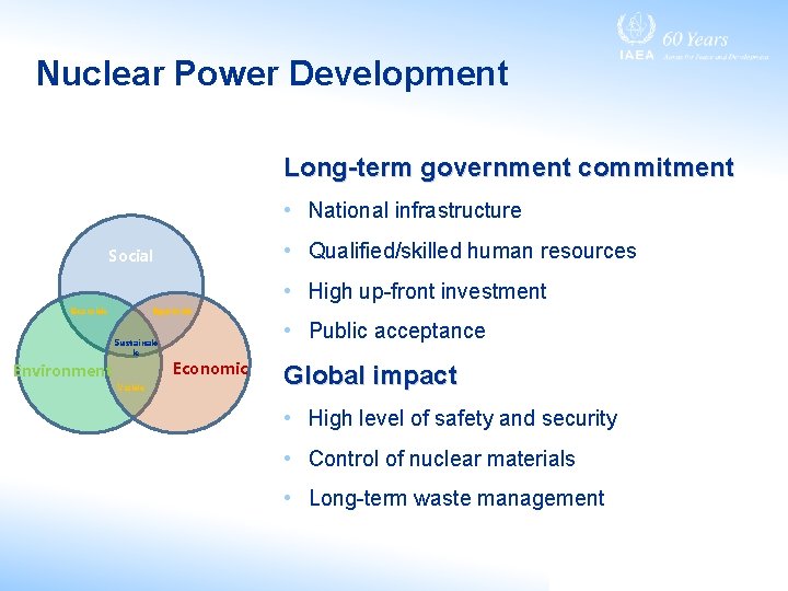 Nuclear Power Development Long-term government commitment • National infrastructure • Qualified/skilled human resources Social