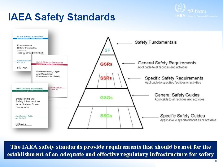 IAEA Safety Standards The IAEA safety standards provide requirements that should be met for