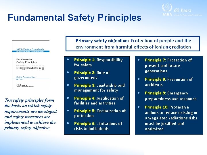 Fundamental Safety Principles Primary safety objective: Protection of people and the environment from harmful