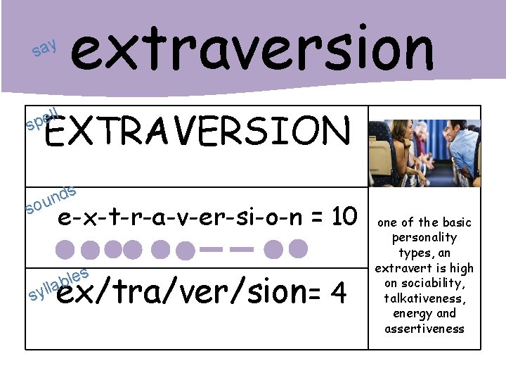 say extraversion EXTRAVERSION ll e p s s d n sou e-x-t-r-a-v-er-si-o-n = 10