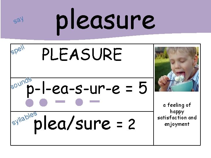 pleasure say PLEASURE ll e p s s d n sou p-l-ea-s-ur-e = 5
