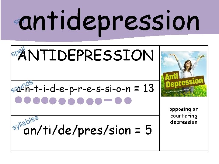 antidepression say ANTIDEPRESSION ll e p s s d n u soa-n-t-i-d-e-p-r-e-s-si-o-n es l