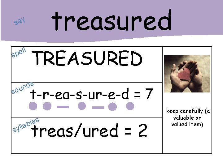 treasured say ll e p s TREASURED s d n sou t-r-ea-s-ur-e-d = 7