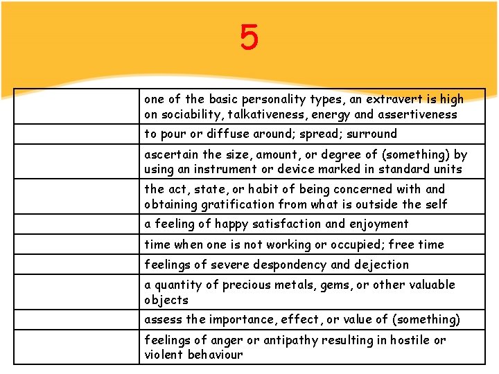 5 one of the basic personality types, an extravert is high on sociability, talkativeness,