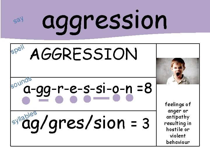 aggression say ll e p s AGGRESSION s d n sou a-gg-r-e-s-si-o-n =8 es